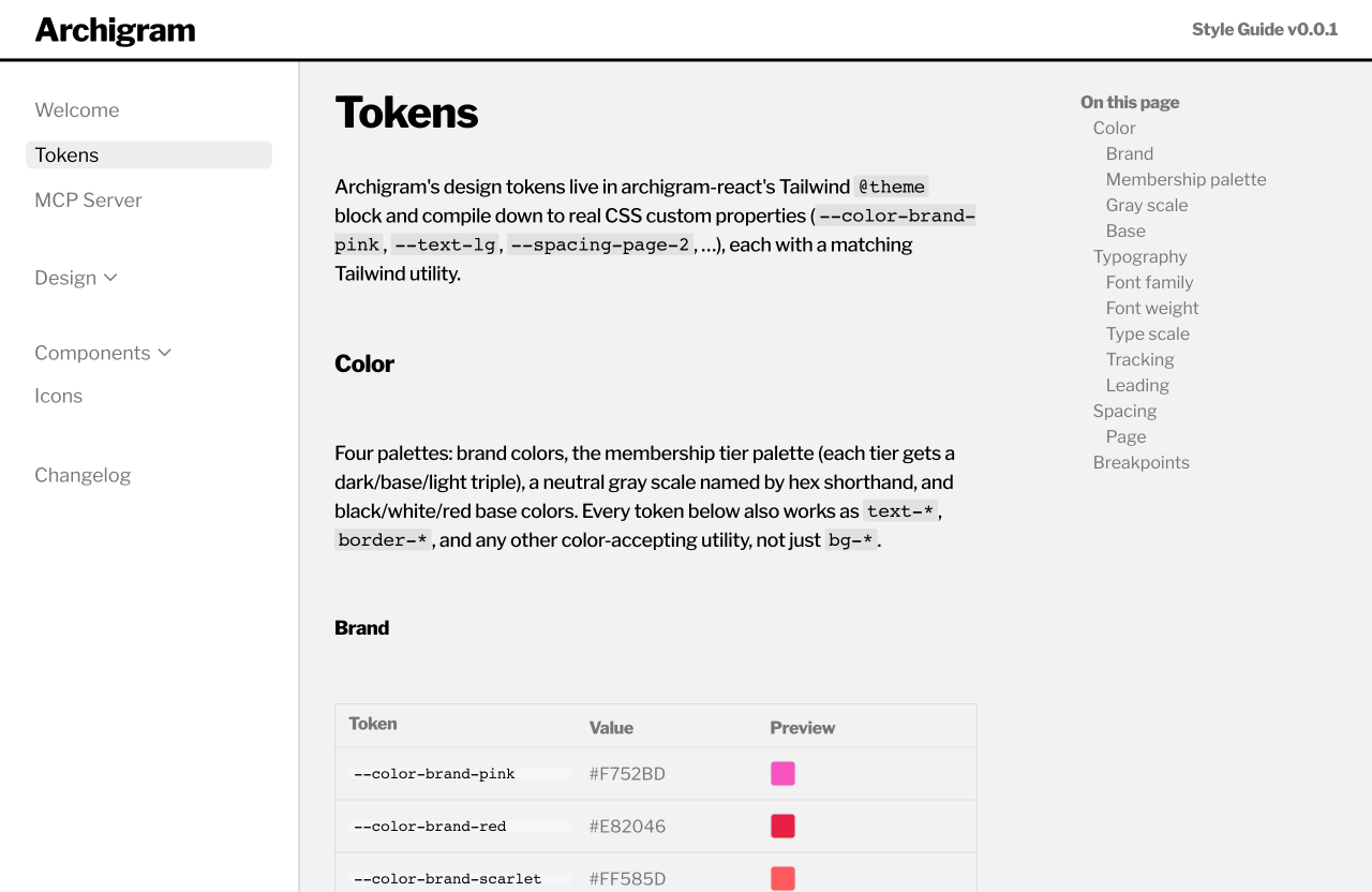 Tokens